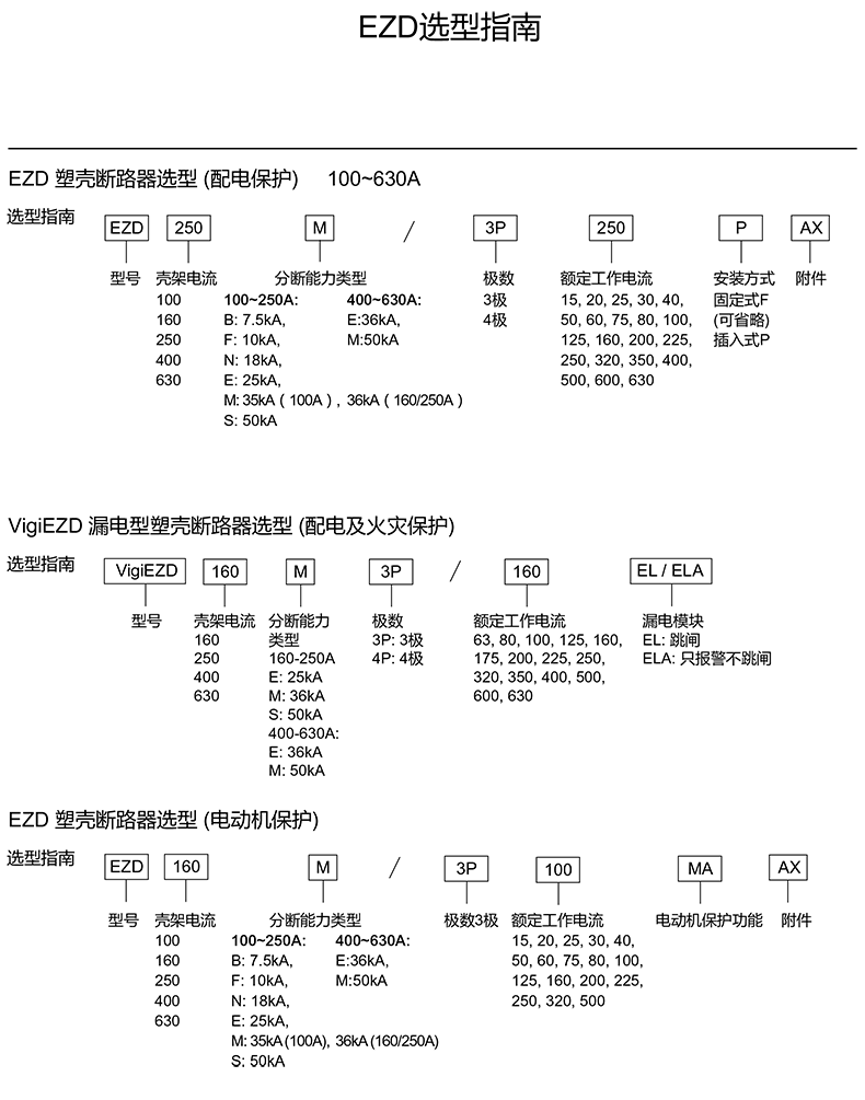 <a href=http://www.zxhthotel.com/ target=_blank class=infotextkey><a href=http://www.zxhthotel.com/ target=_blank class=infotextkey>施耐德代理</a>商</a>談施耐德塑殼斷路器型號介紹