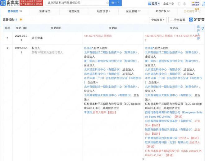 騰訊與好未來攜手投資深言科技，共筑AI理論與算法軟件新生態